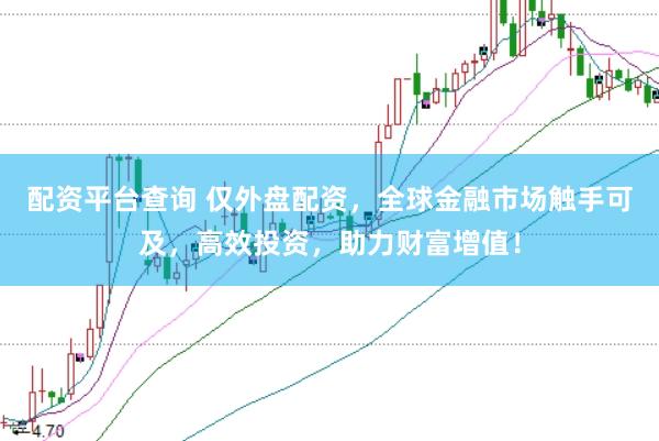 配资平台查询 仅外盘配资，全球金融市场触手可及，高效投资，助力财富增值！
