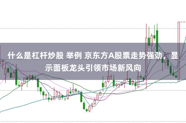 什么是杠杆炒股 举例 京东方A股票走势强劲，显示面板龙头引领市场新风向