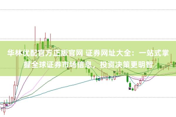 华林优配官方正版官网 证券网址大全：一站式掌握全球证券市场信息，投资决策更明智