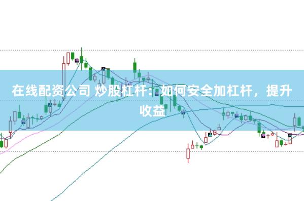 在线配资公司 炒股杠杆：如何安全加杠杆，提升收益